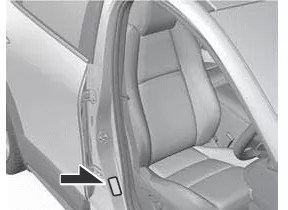 Mazda CX-30. Technische Daten