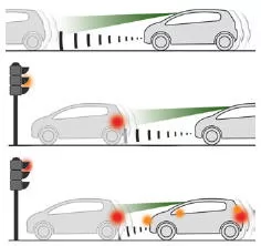 Peugeot 3008. Active Safety Brake