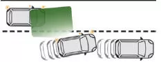 Peugeot 3008. Funktionsweise