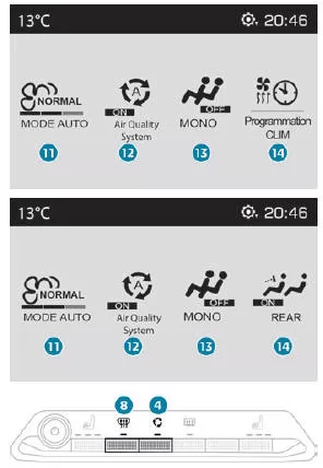 Peugeot 3008. Automatische Zweizonen-Klimaanlage