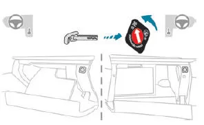 Peugeot 3008. Deaktivierung/Reaktivierung des Beifahrer-Front-Airbags