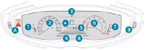 Peugeot 3008. Digitales Kombiinstrument (Head-up-Display)