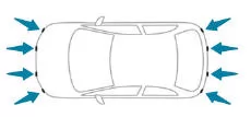 Peugeot 3008. Einparkhilfe 