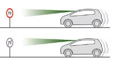 Peugeot 3008. Erkennung von Verkehrsschildern