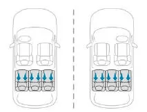 Peugeot 3008. ISOFIX-Kindersitze