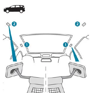 Peugeot 3008. Rückhaltenetz für hohe Ladung