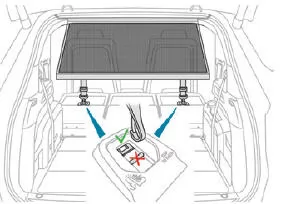 Peugeot 3008. Hinter den Vordersitzen