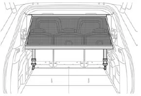 Peugeot 3008. Hinter den Rücksitzen