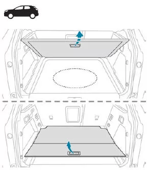 Peugeot 3008. Staufach