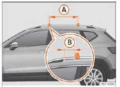 Seat Ateca. Abb. 144 Befestigungspunkte der Längsträger für den Dachgepäckträger.