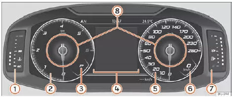 Seat Ateca. Abb. 71 SEAT Digital Cockpit in der Schalttafel (klassische Ansicht).