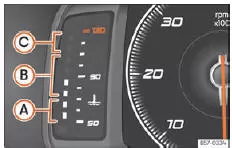 Seat Ateca. Abb. 78 Frei konfigurierbares Kombiinstrument: Motorkühlmittel-Temperaturanzeige.