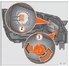 Seat Ateca. Abb. 58 Im Motorraum: Glühlampe Fernlicht 2 und Glühlampe Blinker 3