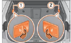 Seat Ateca. Abb. 130 Im Gepäckraum: Hebel zur Fernentriegelung der Teile links 1 und rechts 2 von der Rücksitzlehne.