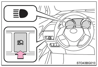 Toyota CH-R. Betrieb der Leuchten und Scheibenwischer