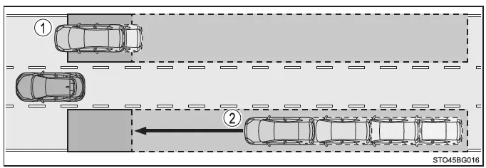 Toyota CH-R. Verwenden der Fahrunterstützungssysteme