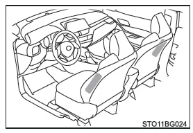 Toyota CH-R. Sicherer Betrieb
