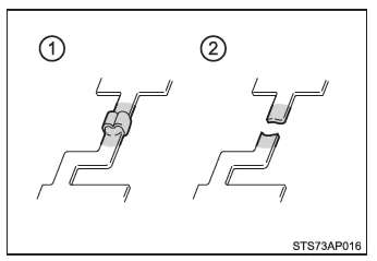 Toyota CH-R. Wartung und Pflege