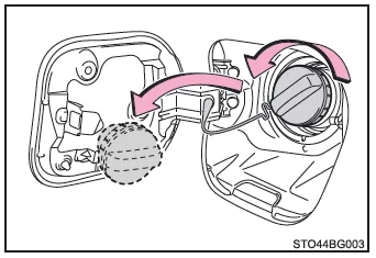 Toyota CH-R. Tanken