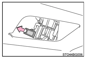 Toyota CH-R. Tanken