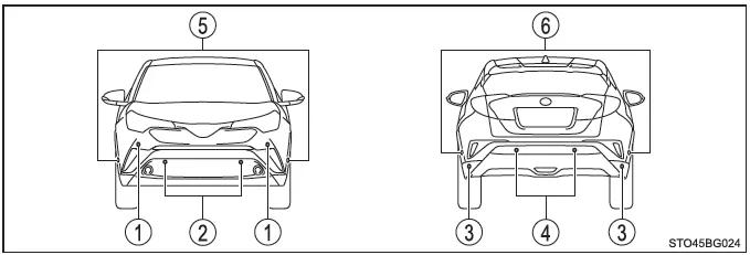 Toyota CH-R. Verwenden der Fahrunterstützungssysteme