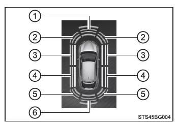 Toyota CH-R. Verwenden der Fahrunterstützungssysteme