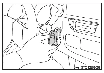 Toyota CH-R. Maßnahmen im Notfall
