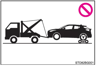 Toyota CH-R. Maßnahmen im Notfall