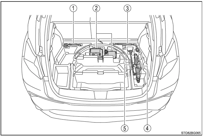 Toyota CH-R. Maßnahmen im Notfall