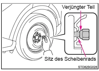 Toyota CH-R. Maßnahmen im Notfall