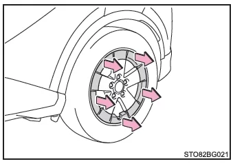 Toyota CH-R. Maßnahmen im Notfall