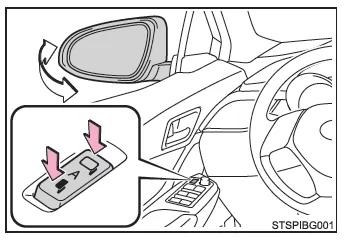 Toyota CH-R. Lesen dieser Betriebsanleitung