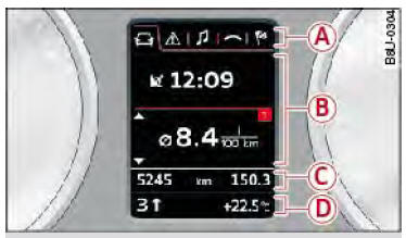 Audi Q3. Abb. 9 Display bei Fahrzeugen mit Fahrerinformationssystem* und Multifunktionslenkrad*