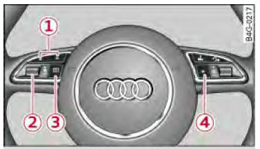 Audi Q3. Abb. 11 Multifunktionslenkrad: Fahrerinformationssystem bedienen