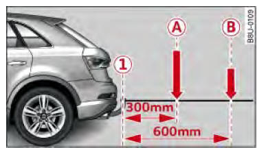 Audi Q3. Bei der Verwendung von Anbauteilen und Zubehör (z. B. Fahrradträgersystemen) ist einiges zu beachten