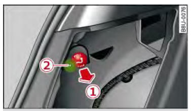Audi Q3. Abb. 98 Gepäckraum: Knopf zum Entriegeln der Anhängevorrichtung