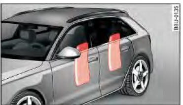Audi Q3. Abb. 158 Aufgeblasene Seiten-Airbags