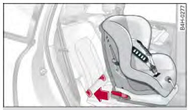 Audi Q3. Abb. 138 Rücksitzbank: Kindersitz mit ISOFIX befestigen