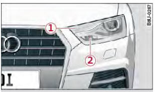 Audi Q3. Abb. 206 Xenon-Scheinwerfer: Übersicht linke Fahrzeugseite