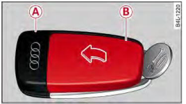 Audi Q3. Abb. 25 Funkschlüssel: Deckel öffnen