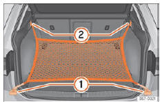 Seat Ateca. Abb. 140 Im Gepäckraum: Ösen 1 und Haken 2 zum Einhängen des Gepäckraumnetzes.