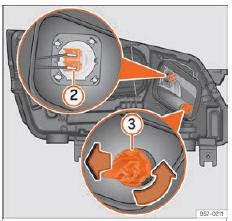Seat Ateca. Abb. 58 Im Motorraum: Glühlampe Fernlicht 2 und Glühlampe Blinker 3 