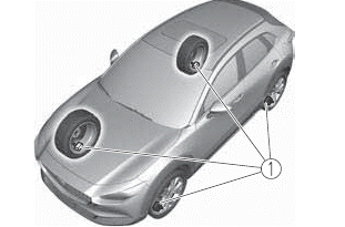 Mazda CX-30. Reifendrucküberwachungssystem (TPMS)