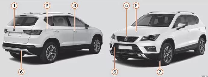 Seat Ateca. Außenansicht